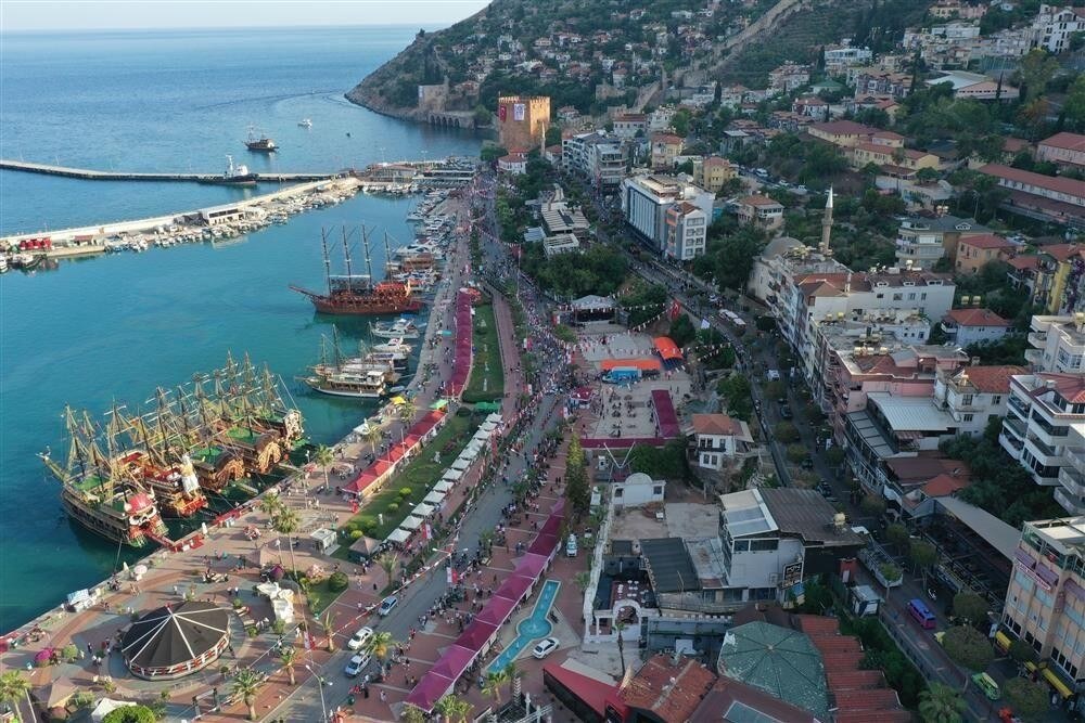 Alanya Tourism Insight